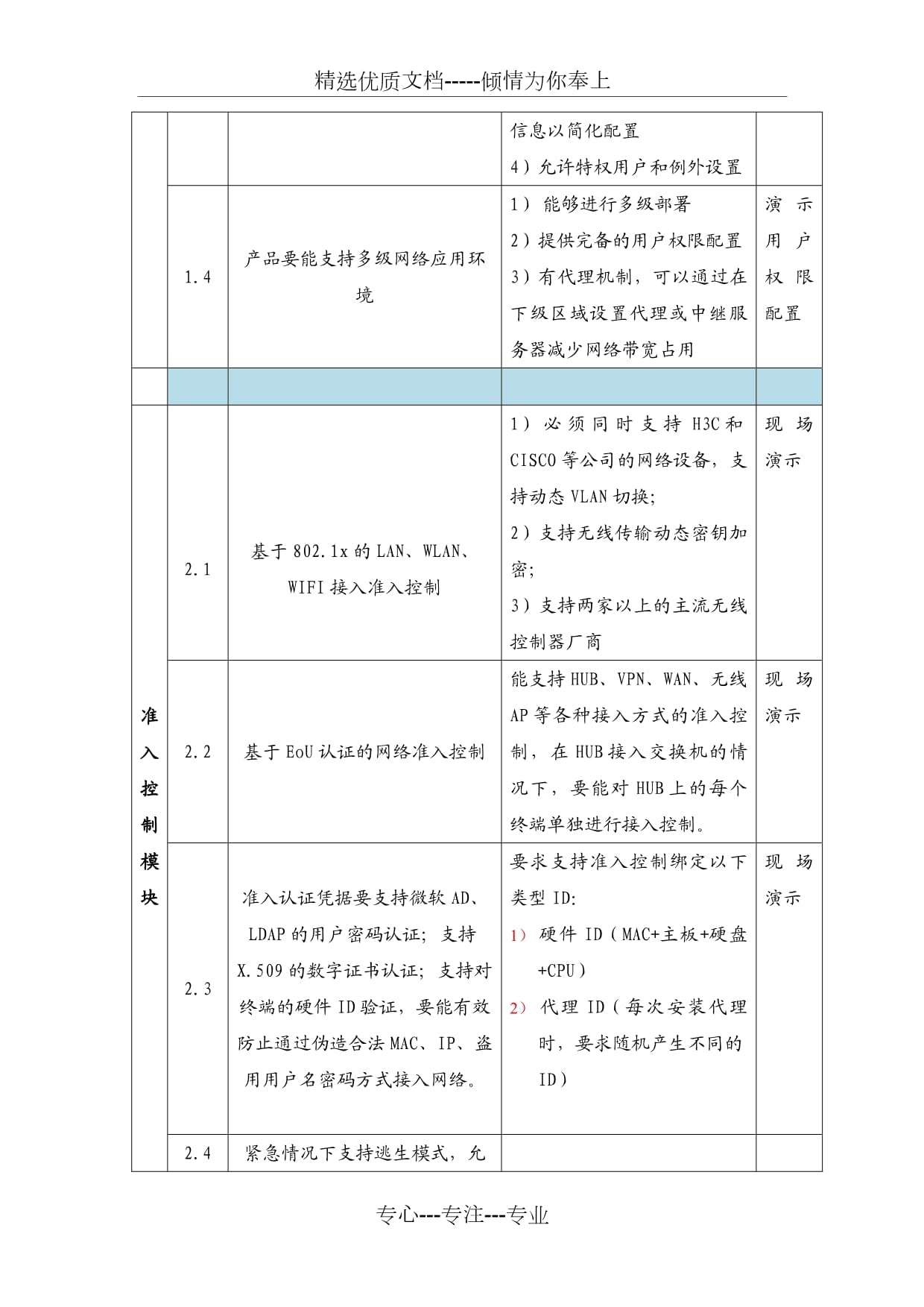 鎮江市地方稅務代理機構網絡準入控制軟件采購要素解析
